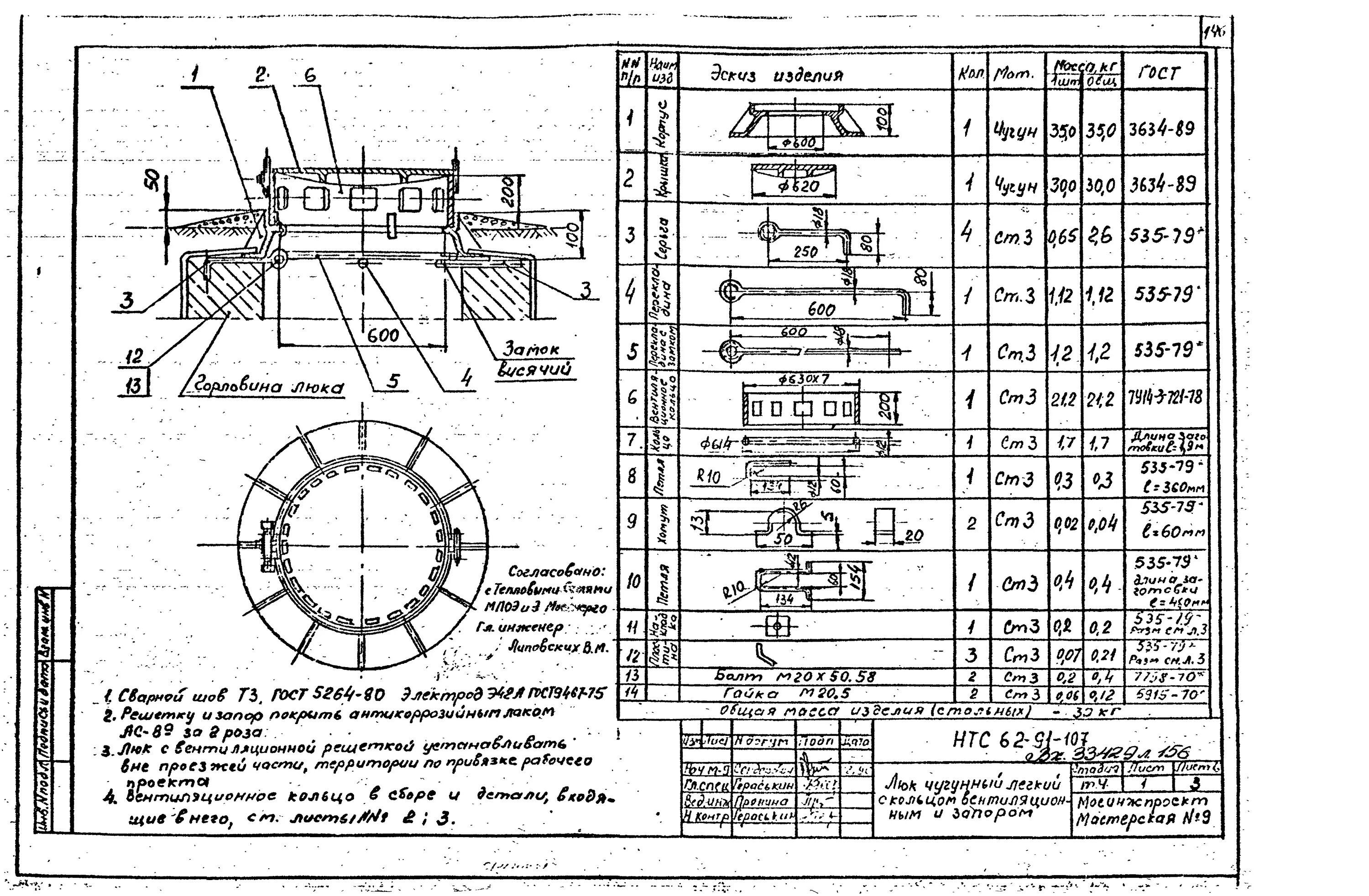 Справочник николаева тепловые сети. НТС 62-91-30 заглушка плоская приварная. Газонепроницаемый сальник НТС 62-91-114. Газонепроницаемый сальник для тепловых сетей НТС 62-91-115. НТС 62-91-108,110.