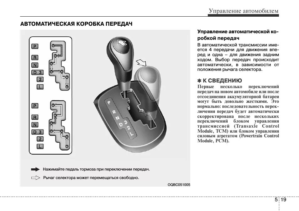 Как управлять автоматической коробкой. Схема коробки автомат на Киа Рио 2013. Коробка передач автомат обозначения на Киа Рио. Обозначения на автоматической коробке передач Киа. Схема коробки автомат Киа Рио 4.