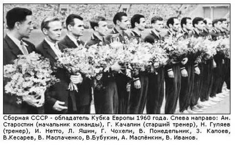 Советские чемпионы европы