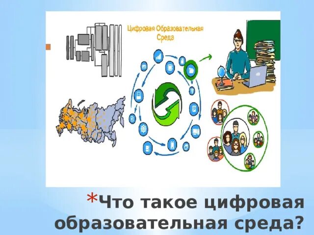 Жизнь в цифровой среде