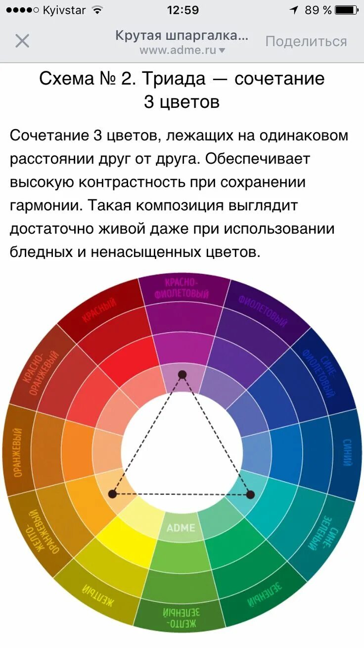 Цветовой круг Триада Тетрада. Цветовой круг Иттена сочетания схемы. Цветовой круг Иттена колористика. Круг Иттена комплиментарные цвета. Частота красного и фиолетового