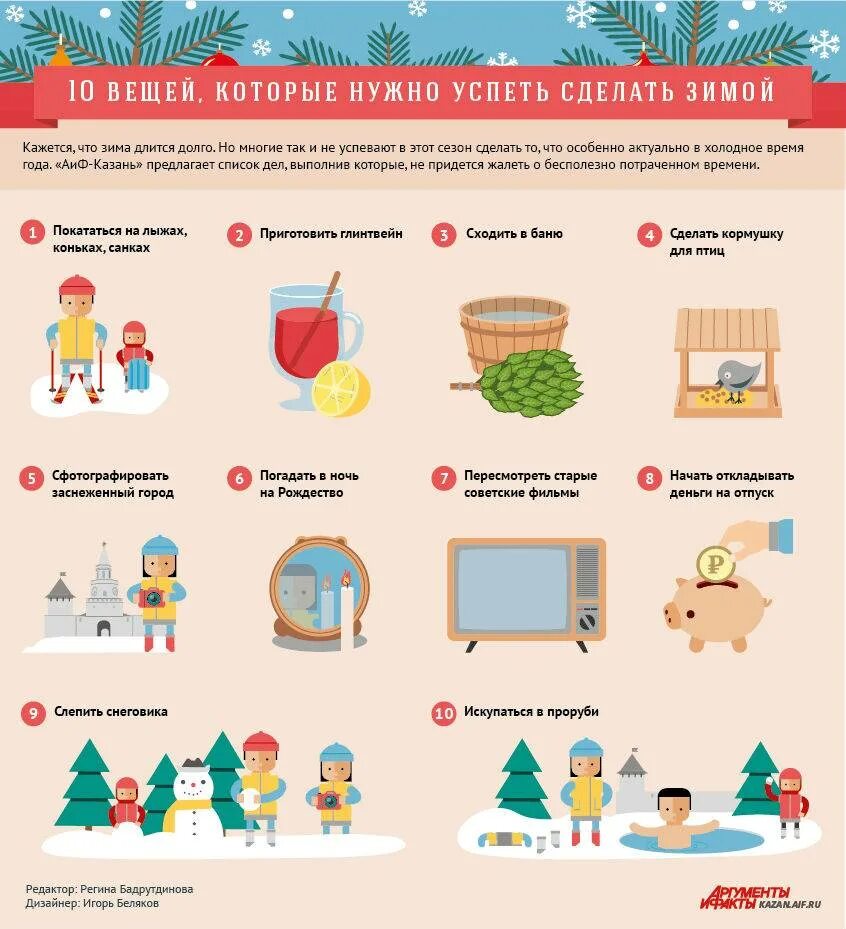 Советы в декабре