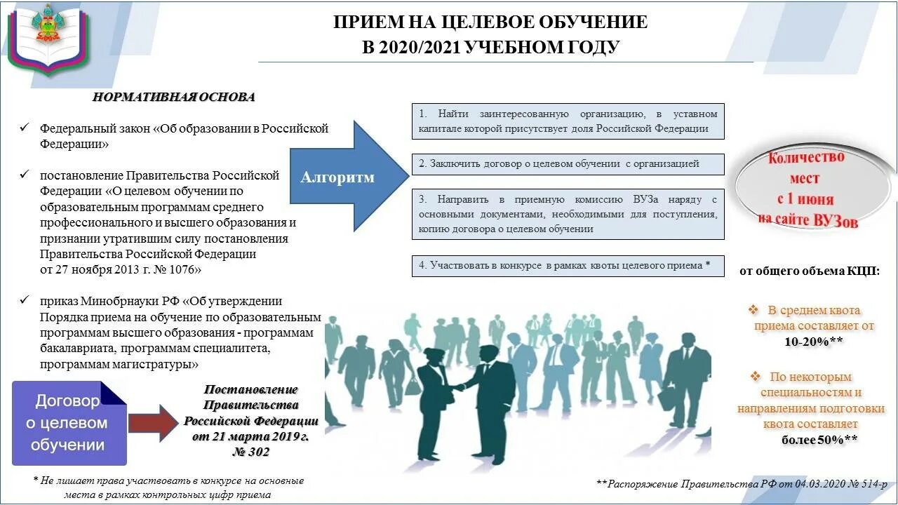 Курс 22.11. Профессиональное обучение. Этапы высшего образования. Государственные программы. Система образования.