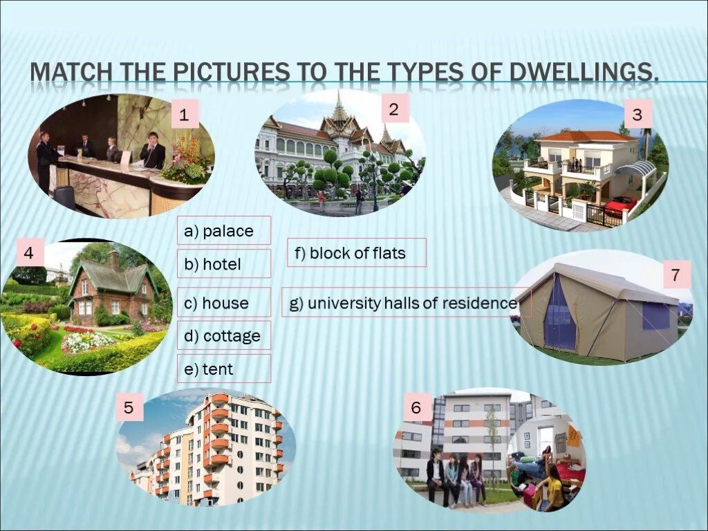 Types of dwellings презентация. Types of dwellings 6 класс. Английский Types of dwellings. Types of dwellings Vocabulary. Спотлайт 6 стр 76
