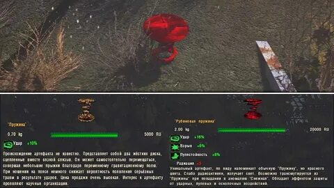 Улучшения артефакта