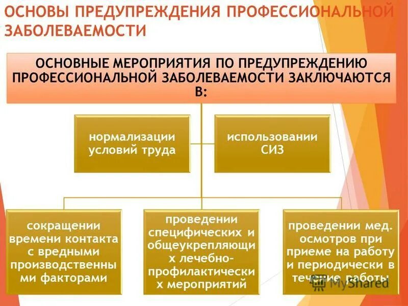 план беседы по профилактике профессиональных заболеваний. основные мероприятия по предупреждению травматизма. основные мероприятия по профилактике профессиональных мероприятий. меры профилактики проф отравлений. профилактика возникновения профессиональных заболеваний кратко.