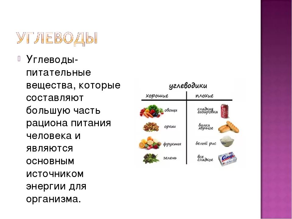 В мясе есть углеводы. Схема питания белки жиры углеводы. Питательные вещества углеводы. Что такое углеводы в продуктах питания. Рацион питания белки жиры углеводы.