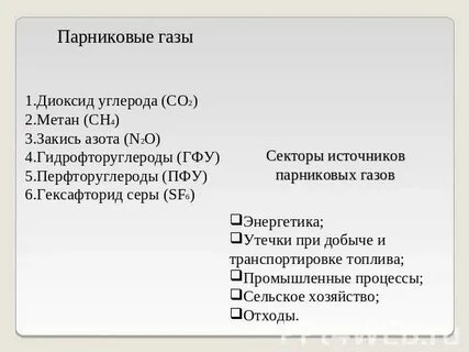 Диоксид углерода парниковый газ
