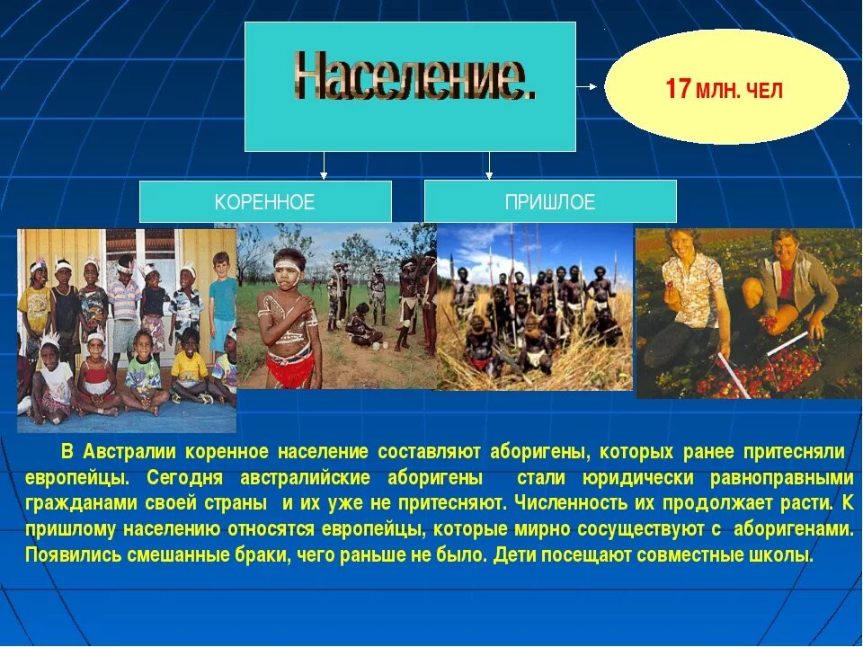 Народы австралии 7 класс. Занятия населения Австралии. Население Австралии народы. Население Австралии кратко. Народы Австралии презентация.