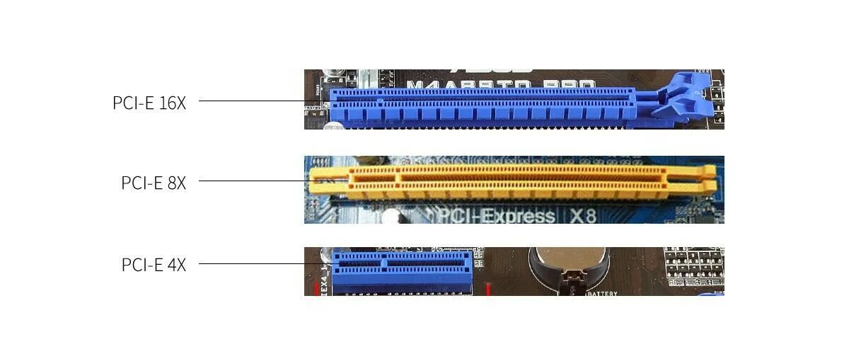 Слот PCI Express x4. Разъём PCI-E x16 пины. Угловой переходник PCI-E 3.0 В слот PCI-E 4.0. Угловой переходник PCI-E 3.0 В слот PCI-E x1.