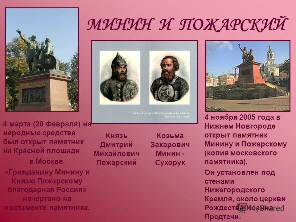 Рассказ о патриоте россии 6 класс. Минин и Пожарский 4 класс окружающий мир.