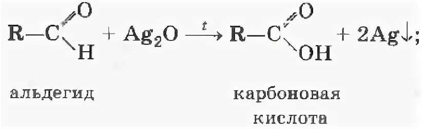 Альдегид плюс гидроксид меди. Реакция со свежеполученным осадком гидроксида меди 2 при нагревании. Реакция альдегидов с гидроксидом меди 2. Альдегид и оксид меди 2.