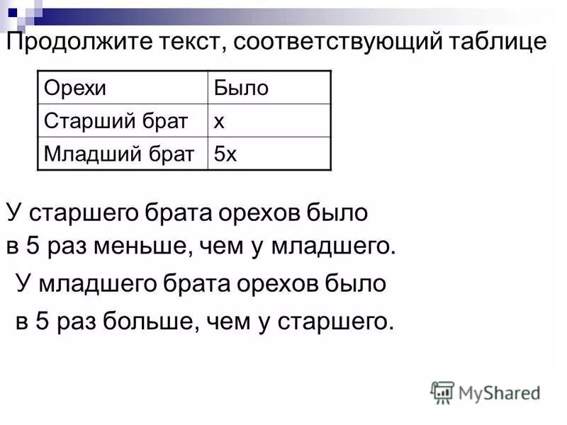 чтение слогов с буквой т. продолжение текста. текст маленький братик 2 класс. чтение слов с буквой т. есть среди животных удивительные мастера маскировки сочинение.