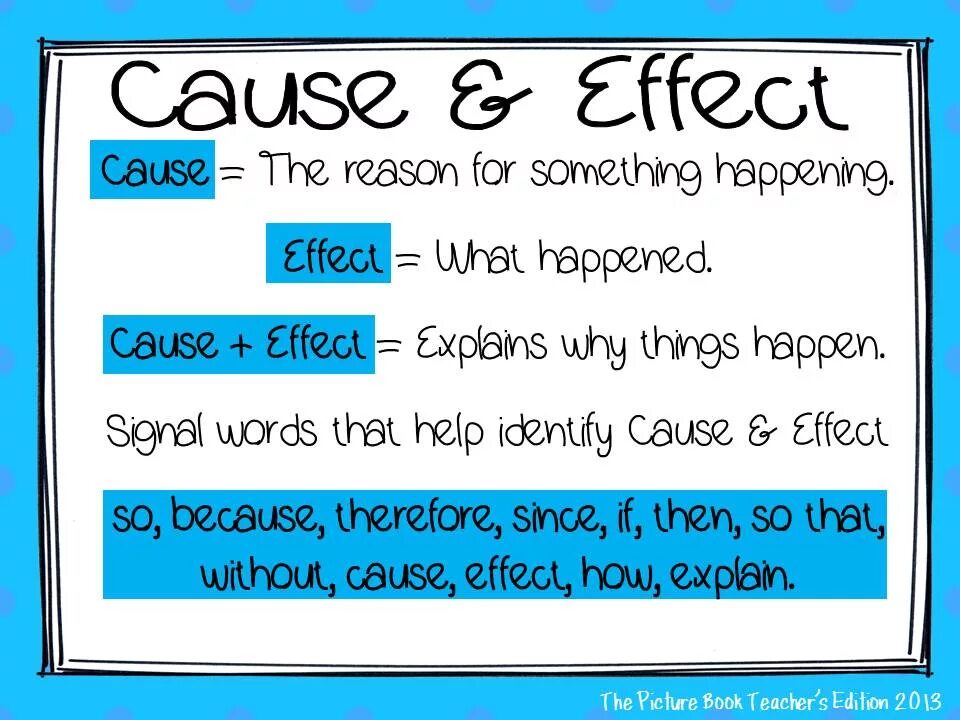 Happen for a reason. Cause and Effect. Cause Effect примеры. Cause Effect группа. Cause and Effect & Grammar.