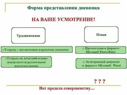 На твое усмотрение