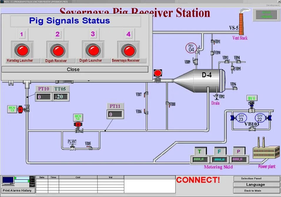 Scada круг. Scada круг