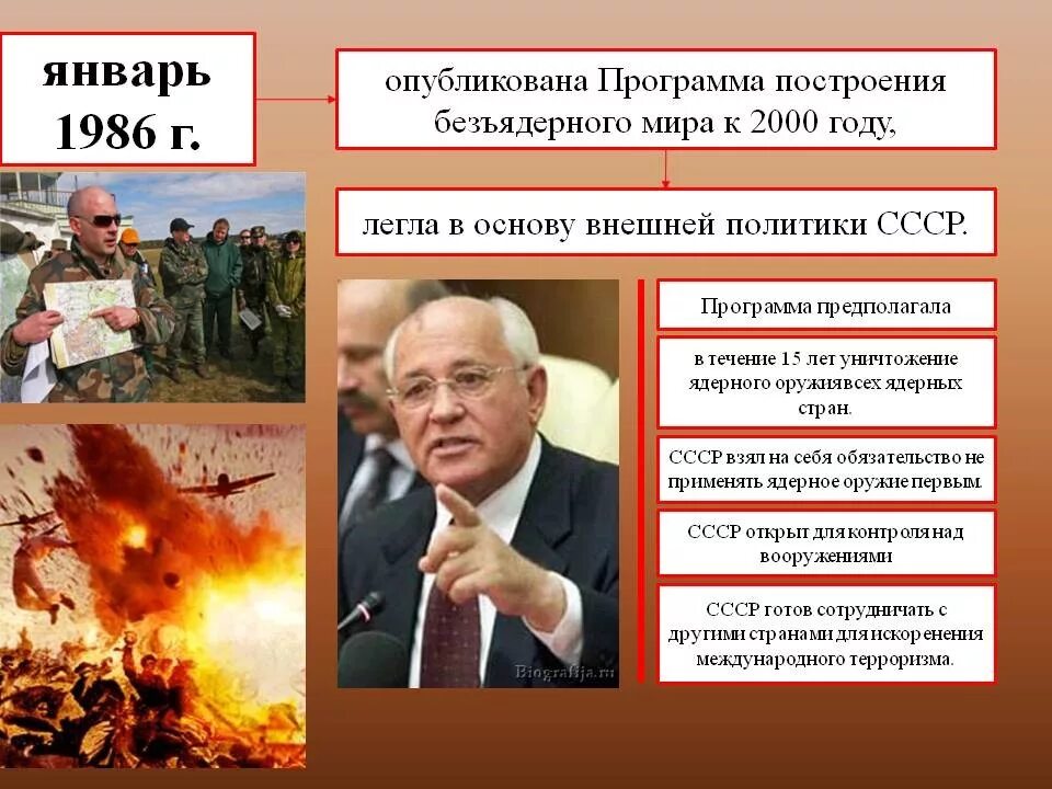 2000 события в мире. События ссср. 1986 год события в ссср. события 1986 года в мире. главные события 1986 года в ссср.