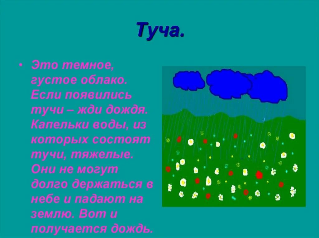 1 из тучи дождь. Туча тучу повстречала. Туча идет дождь. Откуда берутся тучи для детей. Тучка для 1 класса.