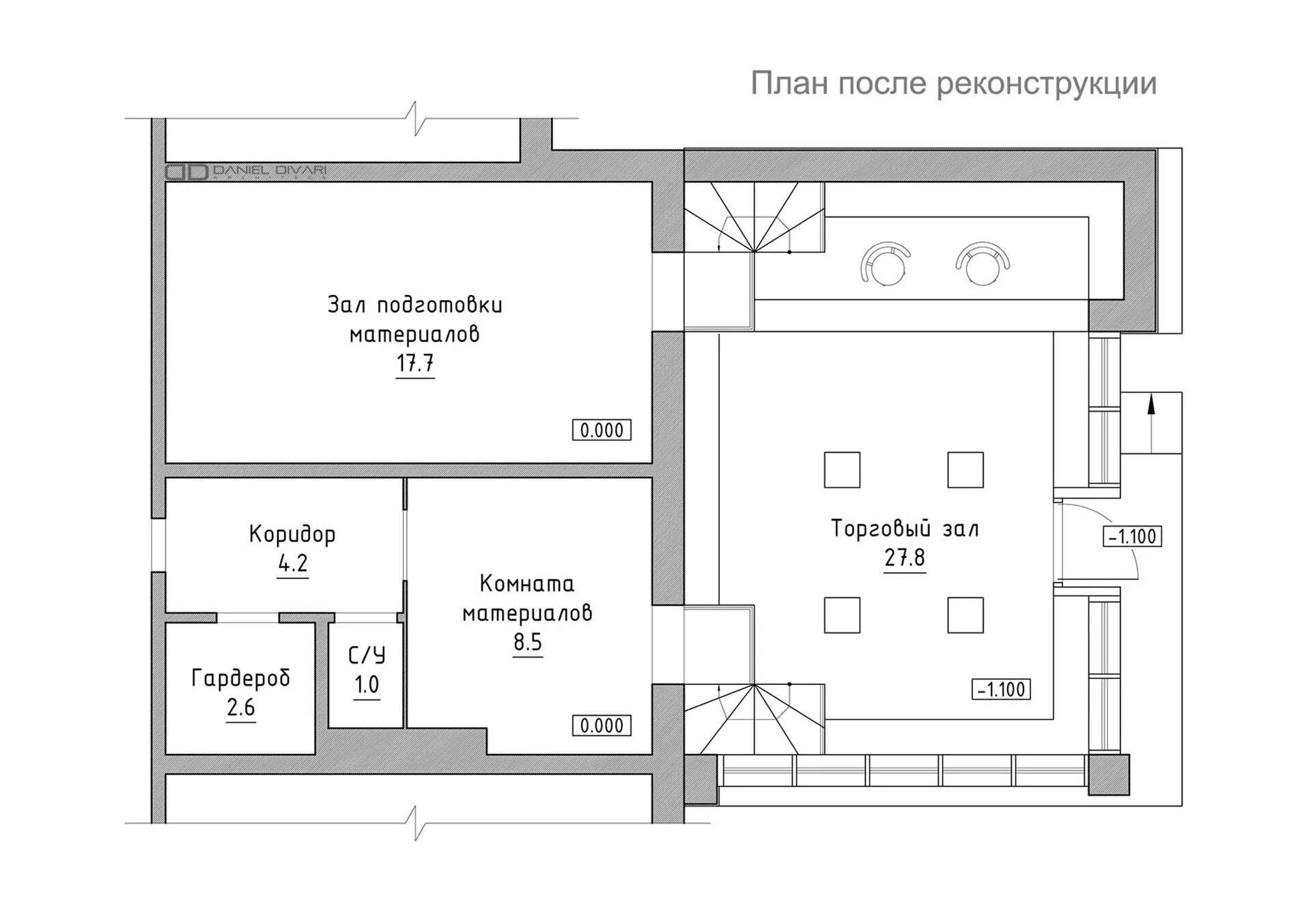 План схема аптечного склада. Схема помещений производственной аптеки. План схема аптечных помещений. Схема помещения аптечного пункта. План пвз