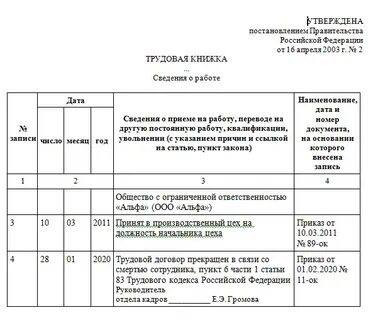 Как правильно уволить сотрудника в 2023 году