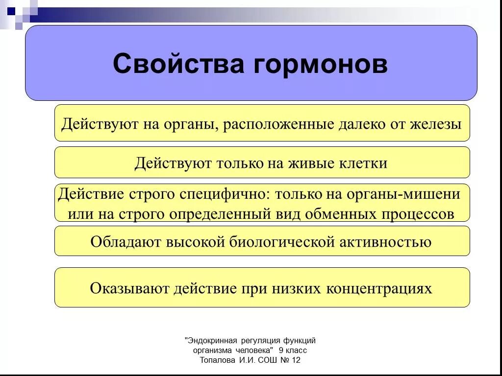 Тест гормоны 8 класс. Перечислите 3 основные свойства гормонов. Свойство характерное для всех гормонов. Свойства и функции гормонов 8 класс. Назовите основные свойства гормонов кратко.