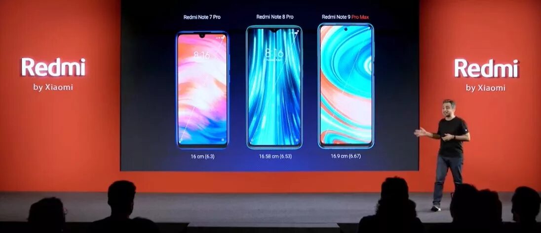 Редми макс телефон. Редми ноут 9 про Макс. Фирма редми. Redmi 9 Pro диагональ. Размер экрана Redmi 9 Pro.