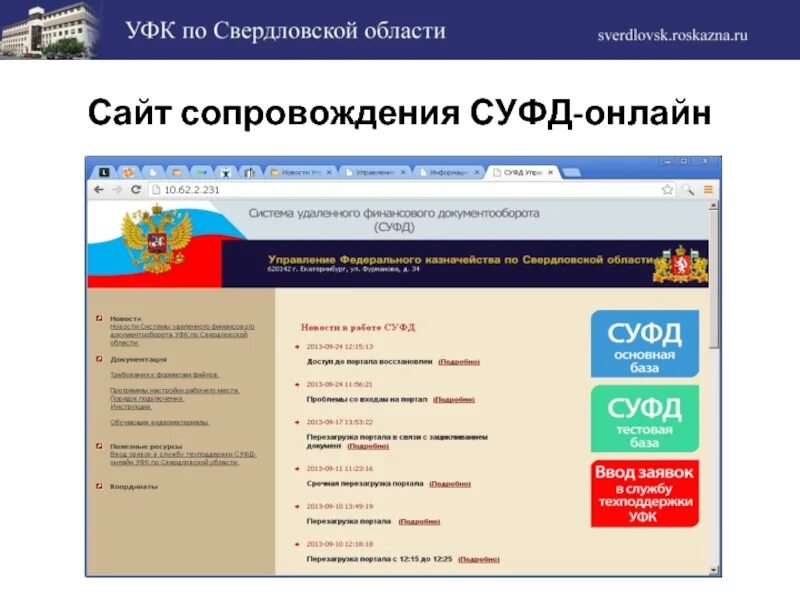 СУФД. СУФД УФК. Портал СУФД. Https signservice roskazna gov ru