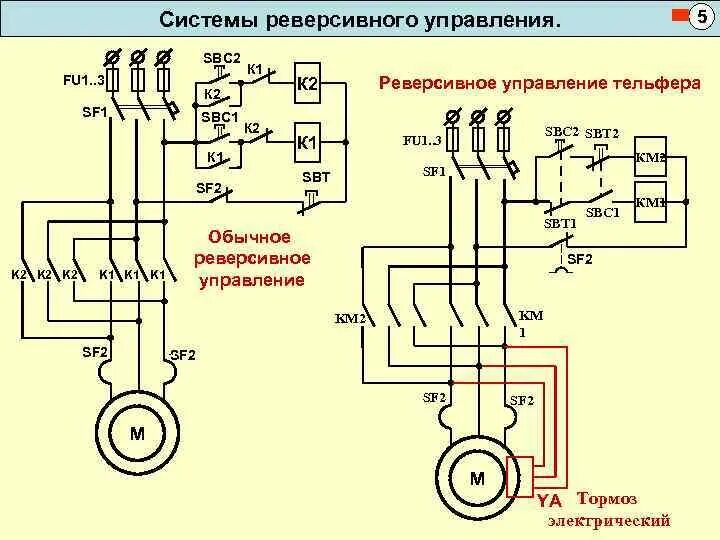 Электрооборудование и схемы электрических талей