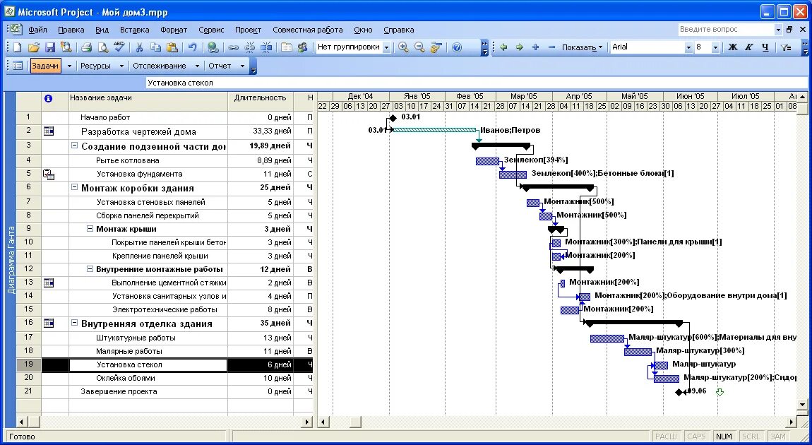 В microsoft project есть следующие типы ресурсов. В microsoft project есть следующие типы ресурсов