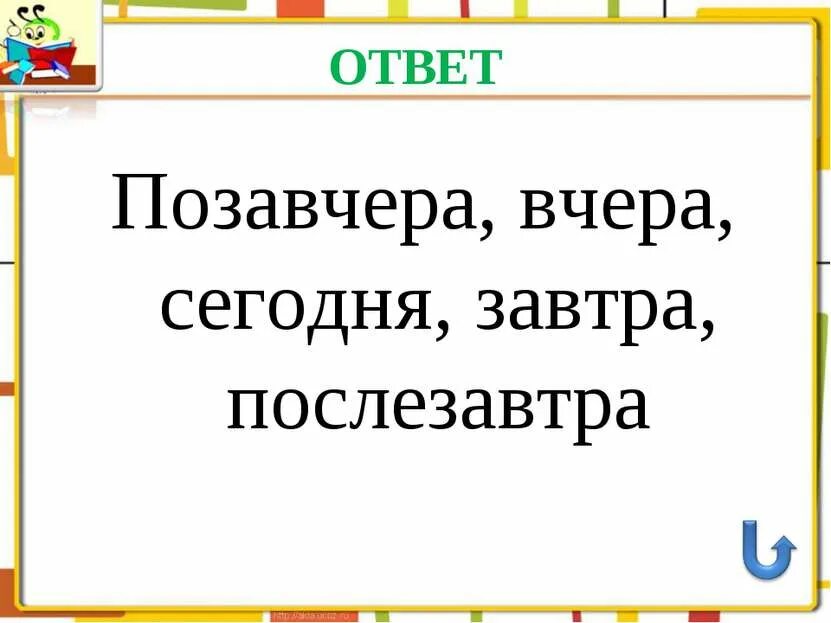 Когда послезавтра станет вчера. Завтра послезавтра. Вчера сегодня завтра. Позавчера вчера сегодня завтра послезавтра. Какой послезавтра день недели.
