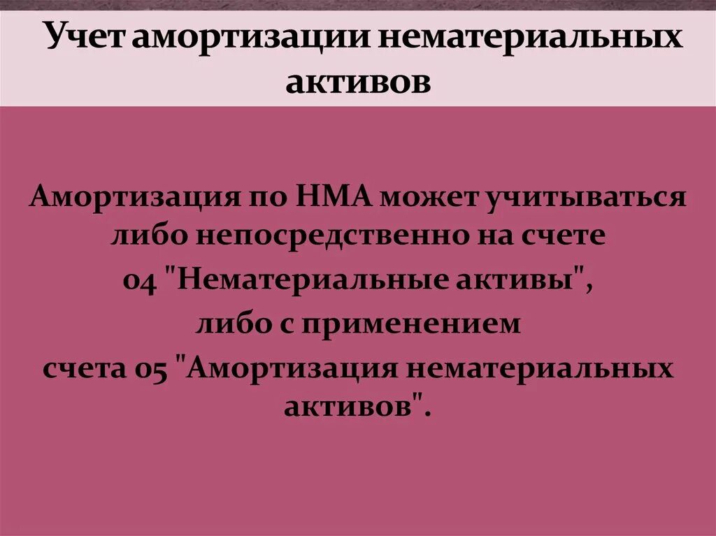 Амортизация нематериальных активов это