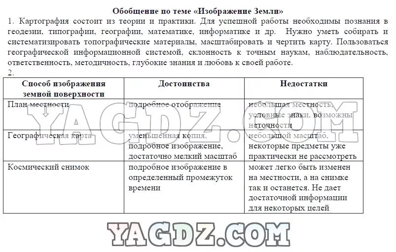 Обобщение по географии 11 класс: найдено 89 изображений