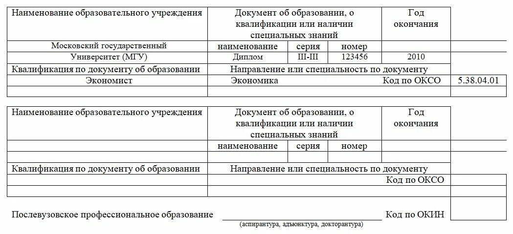 Код образования. Т-4 учетная карточка научного научно-педагогического работника. Личная карточка т2 коды. Карточка т2 образование Окин.