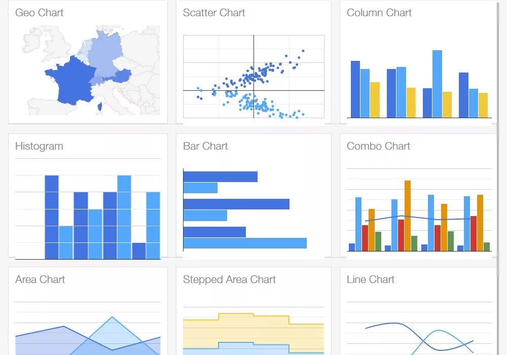 Vue графики. Vue js графики. Паттерны проектирования vue js. Graph js.