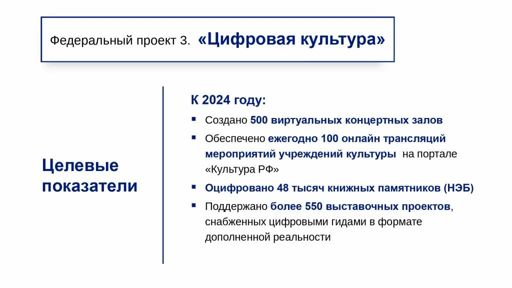 Программы национального проекта культура. Национальный проект цифровая культура. Цифровая культура национального проекта культура. Федеральный проект культура. Национальный проект культурная среда.