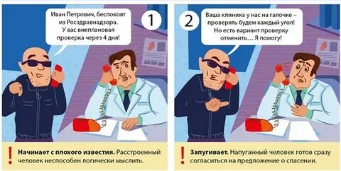 Начмед это