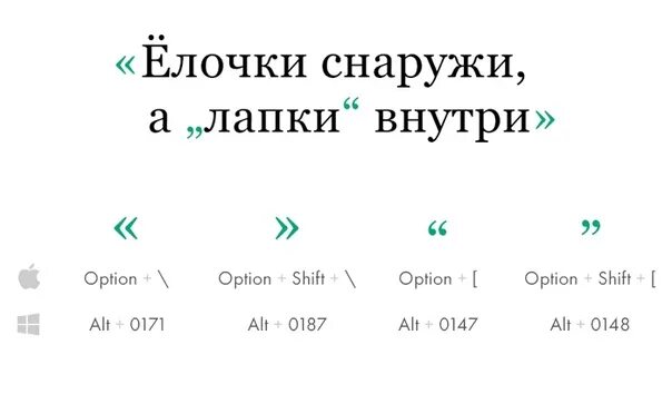 Как поставить другие кавычки
