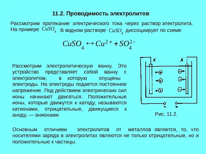 Механизм электрической проводимости растворов электролитов. Электрическая проводимость растворов электролитов химия. Проводимость электролитов схема. Как измерить электрическую проводимость растворов электролитов. Течет ли ток по проводам