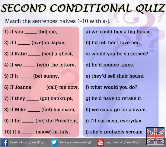Match sentences 1 7. Conditionals в английском Worksheets. Conditionals в английском exercises. Conditionals упражнения. 2 Conditional вопросы.