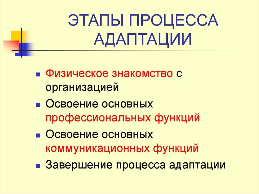 Адаптация идеи. Основные этапы адаптации. Этапы процесса адаптации персонала. Основные ступени адаптации. Этапы адаптации персонала на предприятии.