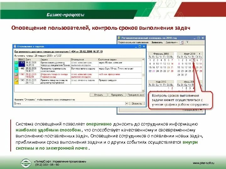 Кто осуществляет контроль за выполнением поставленных задач. Система контроля выполнения задач. Контроль исполнения задач. Контроль выполнения поставленных задач. Оповещение пользователя.