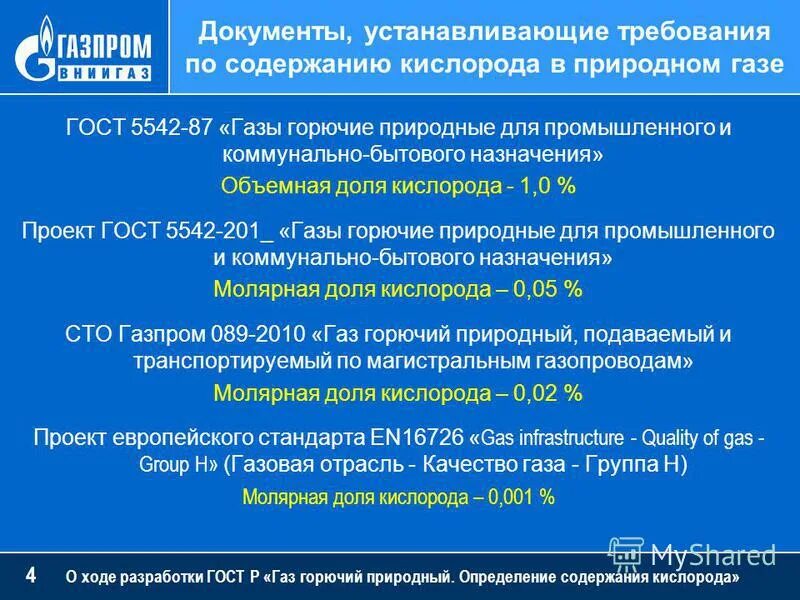 Требования к горючим газам. Требования к качеству природного газа. Природный ГАЗ ГОСТ. Требования качества к газу.