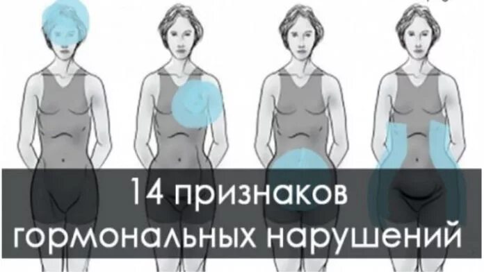 Как понять что у девушки гормональный сбой. Гормональный сбой. гормональный сбой симптомы. гормональный сбой у женщин симптомы. гормональные нарушения у женщин симптомы.