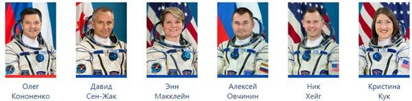 Какие космонавты сейчас находятся в космосе рассказ. Какие космонавты сейчас находятся в космосе в данный момент. какие космонавты сейчас находятся в космосе окружающий мир 1 класс. какие. космонавты. сейчас. находятся. в. космосе 1 к. какие космонавты находятся сейчас в космосе в 2025 году имена.
