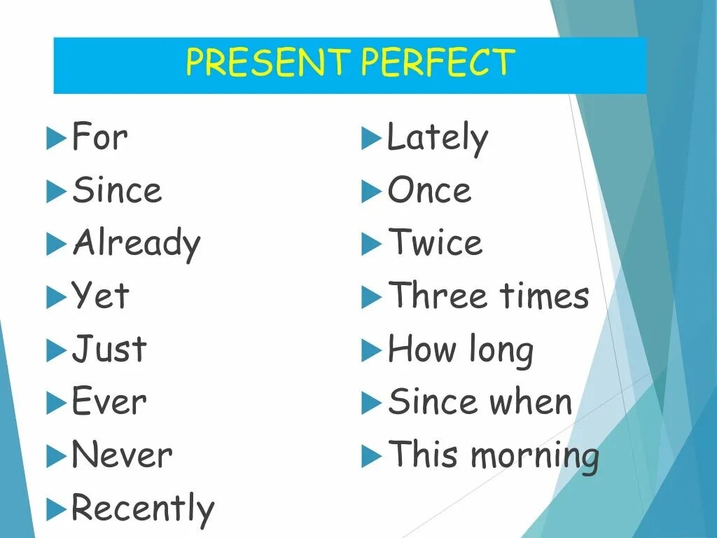 Present perfect time expressions. Выражения present perfect. Present perfect simple time expressions. Время present perfect.