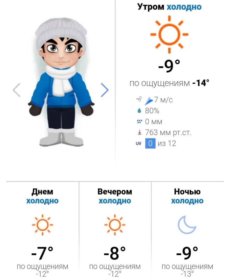 Погода на завтра в ульяновске. Погода в Ульяновске на завтра. Погода в Ульяновске. Прогноз погоды в Ульяновске на завтра. Погода в Ульяновске на сегодня.