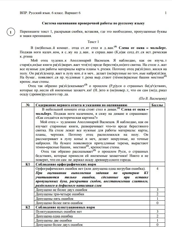 Хорошо весной кругом все зелено впр ответы. ВПР 6 класс русский 5 вариант. ВПР 7 класс русский язык с ответами. 5 Класс русский язык ВПР Кочергина работа 7 для тренировочных работ. ВПР по русскому языку 6 класс.