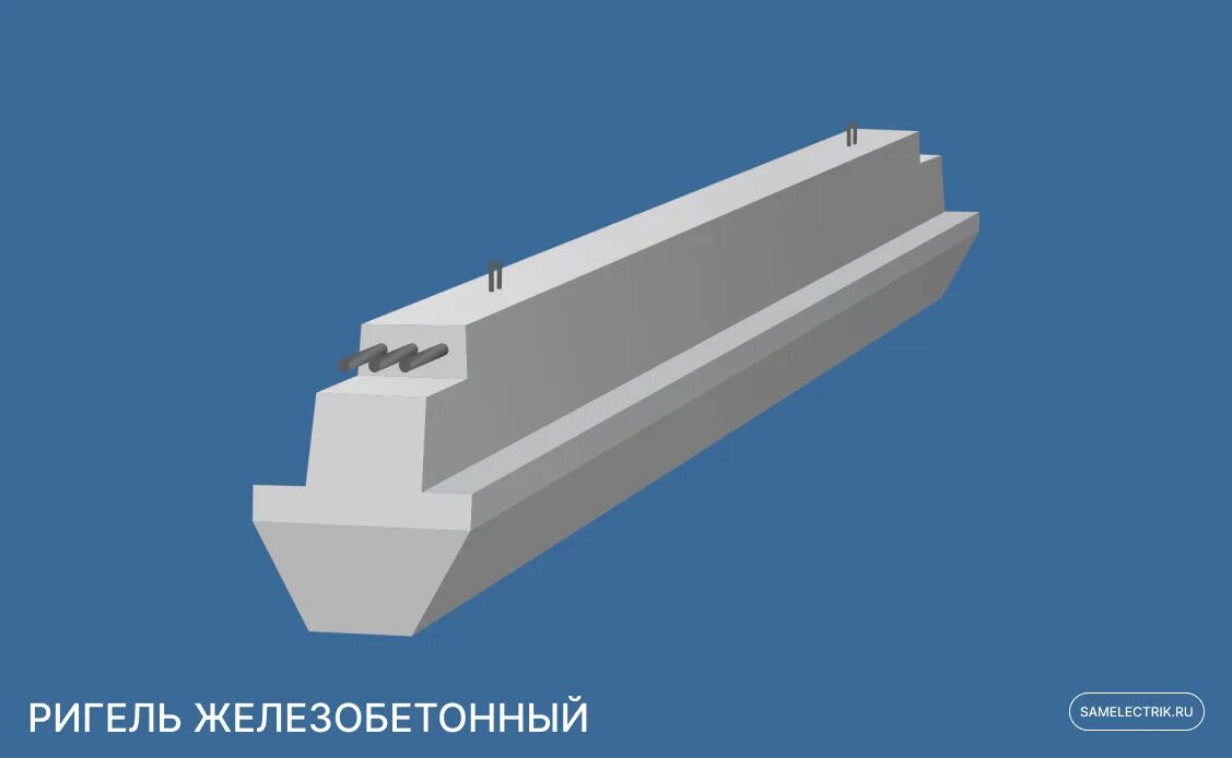 Ригель. Чем отличается балка от ригеля. Потолочный ригель.