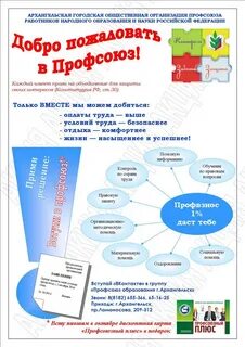Вступление работников в профсоюз