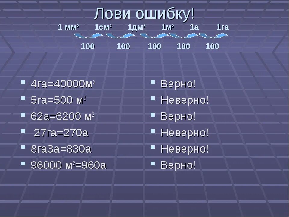 500 м это сколько. 1 Гектар в м2. 1 Га сколько м2. 1га 1м2. Гектар в метрах.